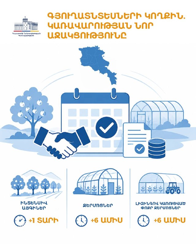 Правительство Армении продлевает льготные периоды по кредитам для аграриев Гориса