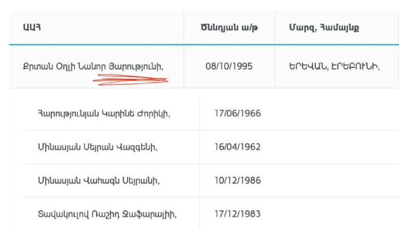 Скандал в Горисе: Ваагн Алексанян ответил на обвинения о «турке» в избирательных списках